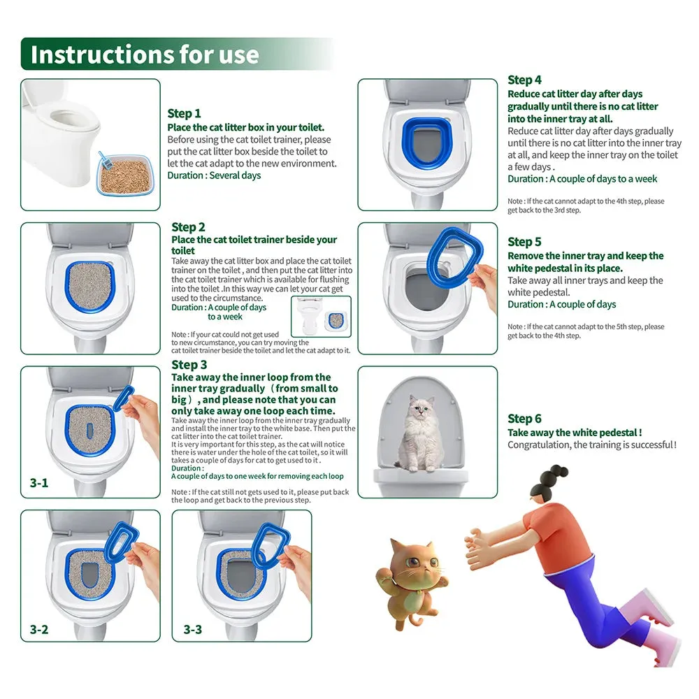 Reusable Cat Toilet Training Kit - Plastic Litter Mat for Cats & Puppies